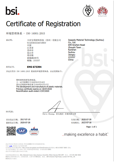 ISO14001-2020